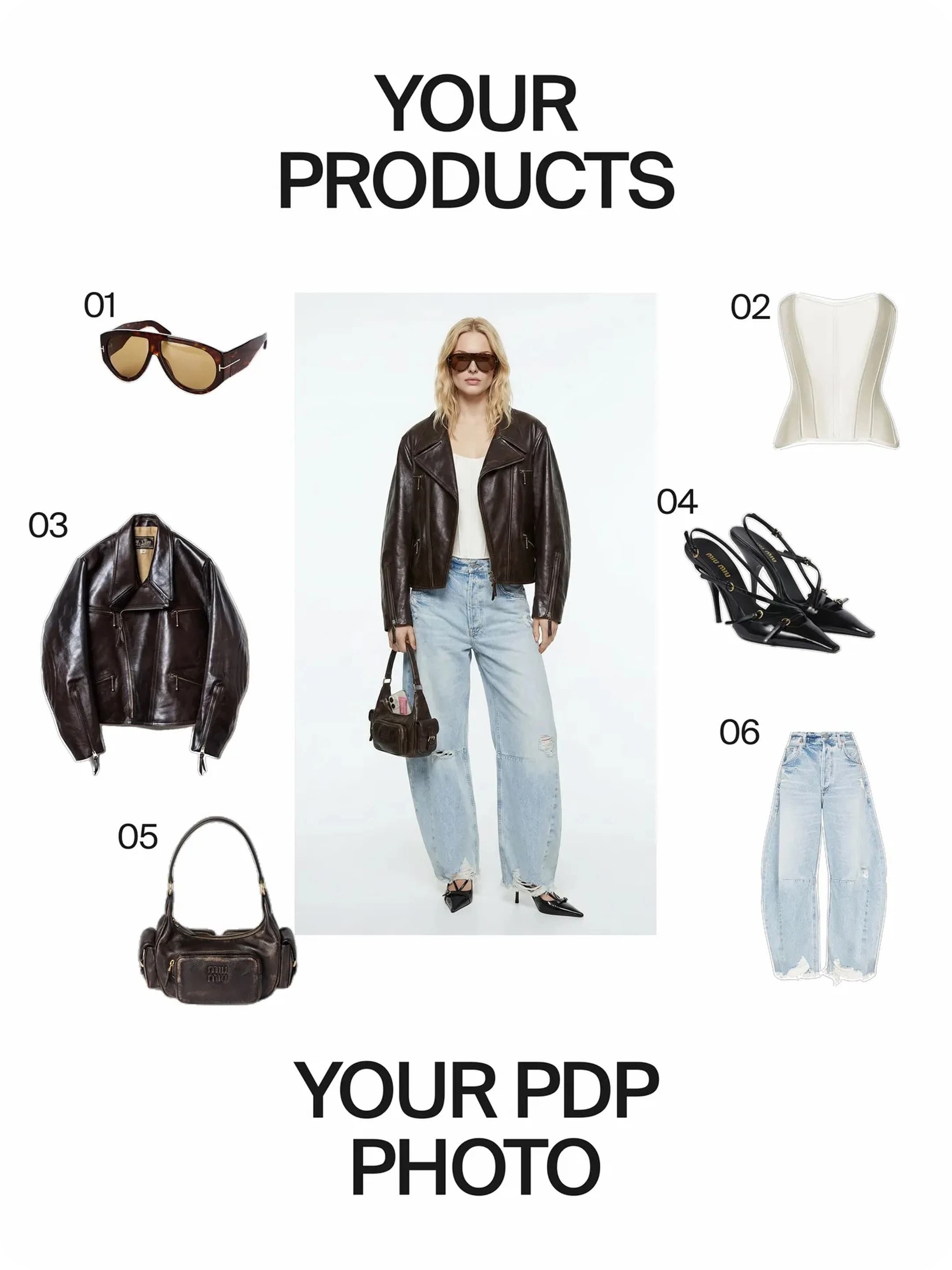 Your Product Presentation